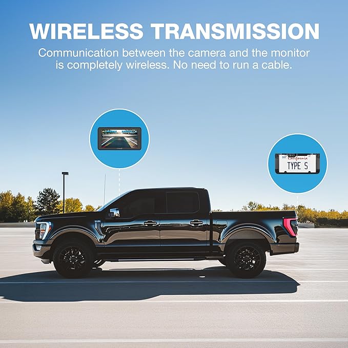 Type S Solar Powered Wireless Backup Camera, License Plate Frame Design, 3-Minute Install, 6” HD Dashboard Monitor, Motion Sensor Activation, Universal Compatibility for Cars, Trucks, RVs