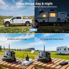 3 Magnetic Wireless Backup Camera with HD 1080P 10" DVR Monitor, 1-Rear View 2-Side View Cameras Wireless System for RV Trailer Trucks, Built-in 9600mAh Battery,Night Vision,Recording- ZEROXCLUB BC103