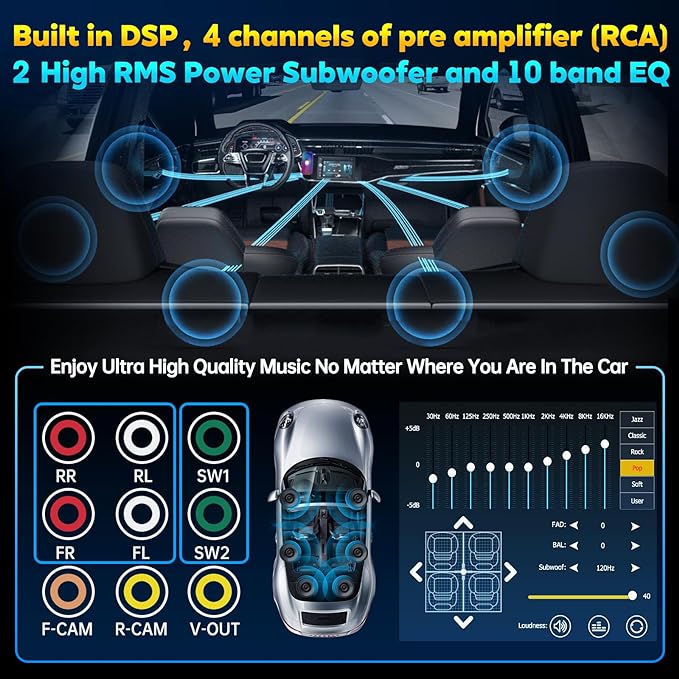 PLZ 7" Wireless Double Din Car Stereo Apple Carplay Radio Screen for Car Audio Receivers, Bluetooth 5.3 Car Play Android Auto Touchscreen, 240W 4.2 CHN 2 Subwoofers Outputs, Backup Camera, SWC, FM/AM