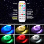 Twinkle Fiber Optic Lights,Bluetooth APP/Remote/Music Activate Starlight Headliner Kit with RGBW LED Light Engine,450pcs 9.8ft Mix Optic Fiber Cable for Car/Home/Party Star Light Ceiling