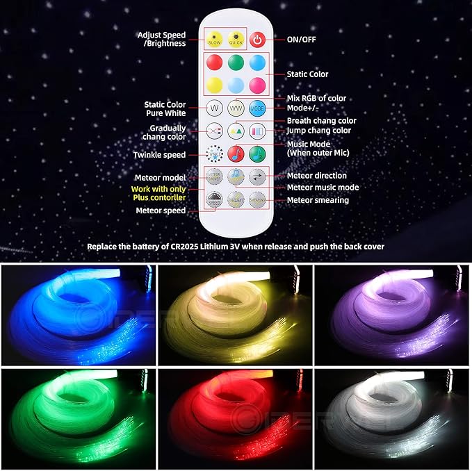 Twinkle Fiber Optic Lights,Bluetooth APP/Remote/Music Activate Starlight Headliner Kit with RGBW LED Light Engine,450pcs 9.8ft Mix Optic Fiber Cable for Car/Home/Party Star Light Ceiling