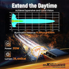 maXpeedingrods 5 inch 212W LED Off Road Lights, 7 RGB Colors LED Pod Light, Auxiliary Driving Lights 25440LM 3Modes, w/ 270°Side Shooter and Black Covers Spot Light for Jeep SUV Pickup ATV