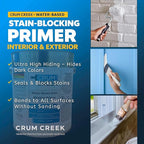 Primer Sealer, Stain Killer, Interior/Exterior, White, 5 Gallon