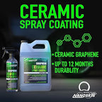 Nanoskin Graphene Ceramic Spray Coating 5 Gallons – Water Based Super Hydrophobic Spray Substitutes Car Waxes, Paint Sealant, Top Coat Polymer | Apply After Car Wash, Clay Bar, Car Polisher Buffer