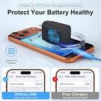 30W USB C Phone 15 Charger Fast Charging Block for iPhone 15/15 Pro Max/15 Pro/15 Plus/Samsung Galaxy S23 Ultra/S23/S23+/S22/S22 Ultra/S22+/S21 Ultra/S20 Ultra/Note 20 & 6.6Ft USB C Charger Cable