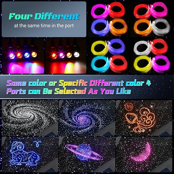 Split 4 Colors 12W Car Starlight Headliner Slim Kit 860pcs*0.02in*9.8ft with APP&RF Remote,RGBW Fiber Optic Starlight Kit,4 Port Engine Sound Activated Star Lights for Ceiling Car Roof/Home Decor