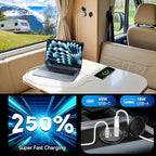 Acegoo 83W 12V USB Outlet PD 65W Type-C QC3.0 18W USB-A Dual Port Fast Charging Socket for Laptop, Waterproof Car Charger Replacement Accessories for RV Camper Trailer Boat Truck Golf (1 Pcs)