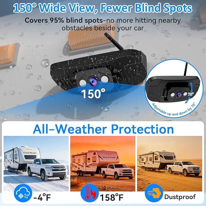 HD 1080P RV Backup Camera Wireless: 8-inch Large Screen Auto Clear Night Vision for RVs, Trailers, Campers - 20 Mins Easy-Install Plug-Play Rear View Camera Pre-Wired for Furrion System