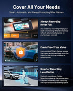 4K+4K Dual Dash Cam Front and Rear, 5.8GHz WiFi Dash Camera for Cars with 3.39" IPS Touchscreen, 170° Wide Angle, G-Sensor, 24H Parking Mode, Free 64GB Card Included (GS200)