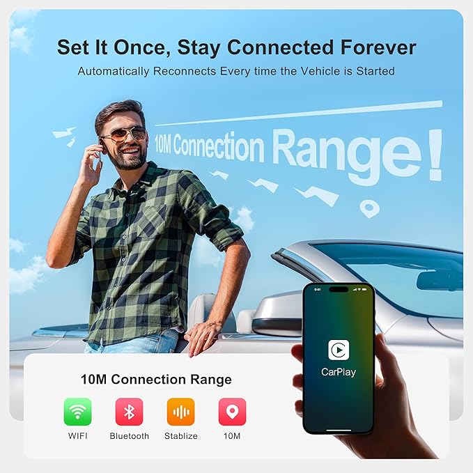 FAIMEE AI Box Wireless CarPlay & Auto Adapter - Plug & Play, Dual-Band WiFi, Bluetooth 5.0, 4K Video Support, Android 12.0 System, Compatible with Factory CarPlay & Android Auto （4GB RAM+32GB ROM）