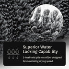 High Absorbency Weavy Microfiber Car Drying Towel 1200gsm (2pack, 15.7"x27.5")