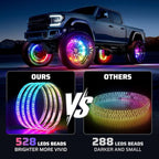 Ehaho 14''-18'' Double Row Adjustable Wheel Lights, Brighter RGB Chasing Rim Lights with App, Music Wheel Ring Light with Turn & Braking Signal Compatible with Various Trucks SUV Car（4PCS）