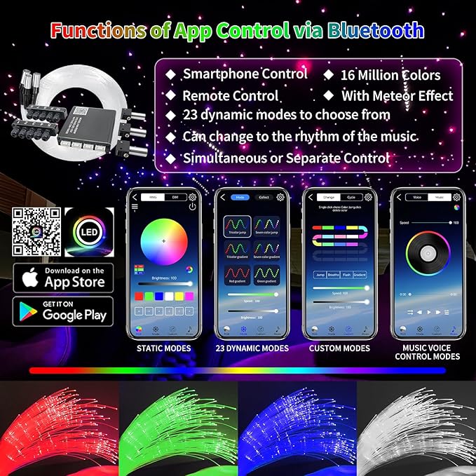 Split Starlight Headliner Kit with Meteor & Music Effect, 22W 3+10 Holes RGBW 1050pcs 0.02in x 4.9ft Fiber Optic Lights Kit, Star Light Headliner Kit for Car Truck Jeep, App & Remote