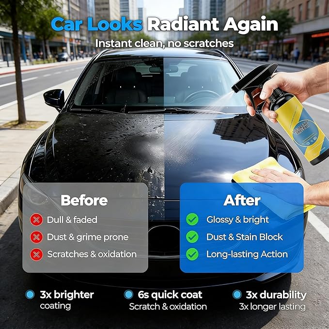 2026 Nano Quick Coat Restore - Advanced Quick-Acting Car Coating Spray for Long-Lasting Gloss, Dust Proof & Glazing Effects (1 Piece)