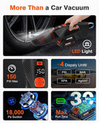 2-in-1 Cordless Car Vacuum and Tire Inflator - 20V Handheld Vacuum Cleaner & 150 PSI Air Pump, 18000Pa Powerful Suction, Portable Vac Air Compressor for Tires Pump and Car Cleaning