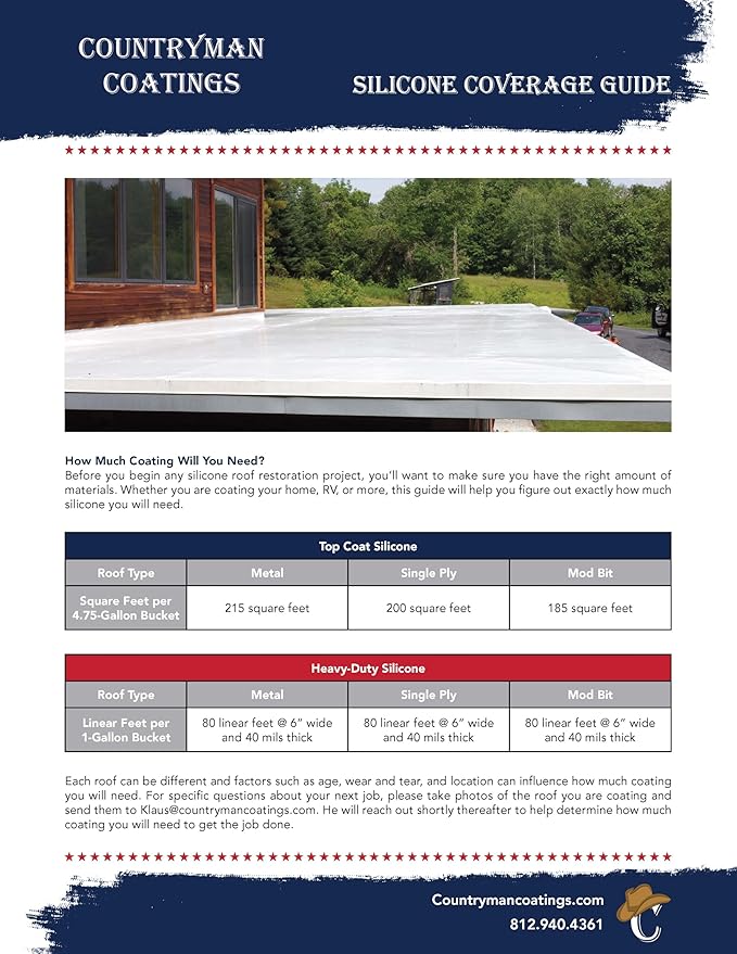 100% Silicone Roof Coating for RVs, Campers & Flat Roofs - Waterproof Seal for Leaks, Cracks & Seams - Ponding Water Resistant - 4.75 Gallon White