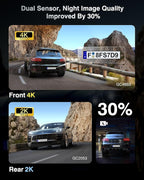 FAIMEE 4K Dash Cam Front and Rear with GPS, Upgraded 5.8G WiFi, Dual Dash Camera for Cars, Night Vision, WDR, 160°Wide Angle, 24H Parking Monitor, Emergency Lock, 3" IPS Screen