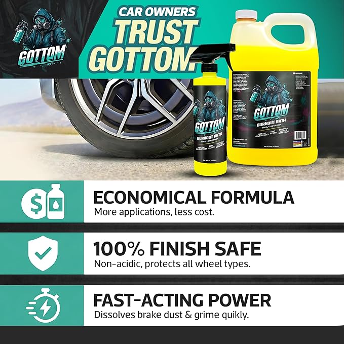 Gottom Wheel & Tire Cleaner - 128 oz – Professional Concentrated Rim & Tire Spray, Fast Acting Brake Dust Remover, Safe for All Surfaces, Brake Dust Cleaner, Grime Remover