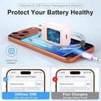 Phone 16 15 Charger Fast Charging,30W Type C Chargers USB C Charge Block with 2 Pack 10FT USB C Cable Nylon Braided for Phones 16/16 Plus/16 Pro/16 Pro Max/Phone 15/15 Pro Max/Pad Pro/AirPods,Pink