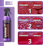SHINE ARMOR Fortify Quick Coat High Performance Ceramic Coating, Car Wax Spray, Hydrophobic Top Coat Polish and Polymer Paint Sealant Protection for Vehicle Leather Seat, Tires, Bumpers, Rims Made in