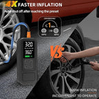 Y34 Tire Inflator Portable Air Compressor,4X Faster Inflation,8000mAh Cordless/12V DC 150PSI Air Pump with Digital Pressure Gauge for Car,Motorcycle,Bike,Ball Easter Gifts for Him