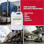 Corrosion Technologies Xhaust & Soot Remover, Superconcentrated Cleaner Degreaser For Exhaust Soot, Belly Grime, Brake Dust & Bug Splats, Multi Purpose Aircraft & Fleet Cleaning Solution, 1 Gallon