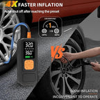 Y34 Tire Inflator Portable Air Compressor,4X Faster Inflation,10000mAh Cordless/12V DC 150PSI Air Pump for Car Tires with Digital Pressure Gauge/LED Light for Car,Motorcycle,Bike,Ball