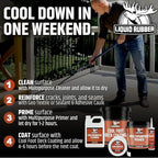 Liquid Rubber Cool Foot Deck Coating - Solar Protection Paint, Reduces Surface Temperatures by Up to 35%, Multi-Surface Cooling Decking Sealant, Waterproof, Durable Membrane, Misty Gray, 5 Gallon