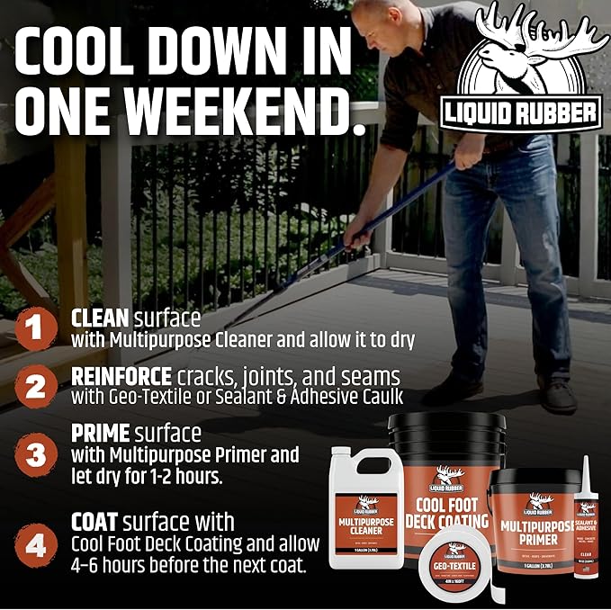 Liquid Rubber Cool Foot Deck Coating - Solar Protection Paint, Reduces Surface Temperatures by Up to 35%, Multi-Surface Cooling Decking Sealant, Waterproof, Durable Membrane, Neutral Beige, 1 Gallon