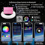 Upgraded Starlight Headliner Kit Twinkle+Meteor All in One Fiber Optic Lights,16W APP&Remote Control+Music Effect 650 pcs (0.03*0.04*0.06in)*9.8ft Star Lights for Car Truck/Cinema Restaurant
