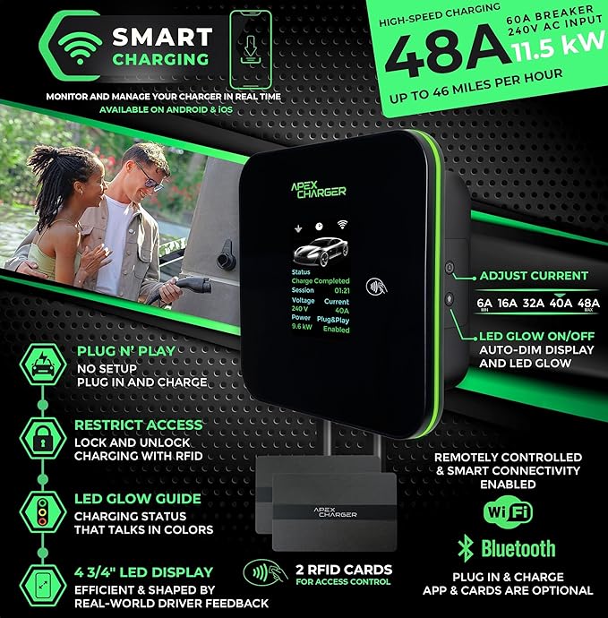 MACH 2:Fast Level 2 EV Charger 48 amp Garage-pro wall-Mount. Electric Vehicle Charging Station 4 Nema 14-50 Outlet. J1772 car Connector. Key Accessories: 30ft Cable & Tesla NACS evse Portable Adapter