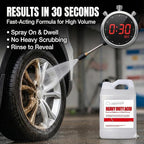 Nanoskin Heavy Duty Acid Aluminum Brightener & Wheel Cleaner 1 Gallon – For Professional Use Only | Industrial Strength Cleaner for Oxidation Removal, Aluminum Shine Restoration & Fleet Maintenance
