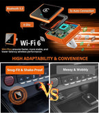 Mini Wireless CarPlay Adapter for iPhone & Android, 2-in-1 Upgraded CarPlay Wireless Adapter, 2026 WIFI6 Plug & Play Car Play Adapter, Zero Delay Fast Stable Auto-Connect, Bluetooth 5.3 USBA&C Port