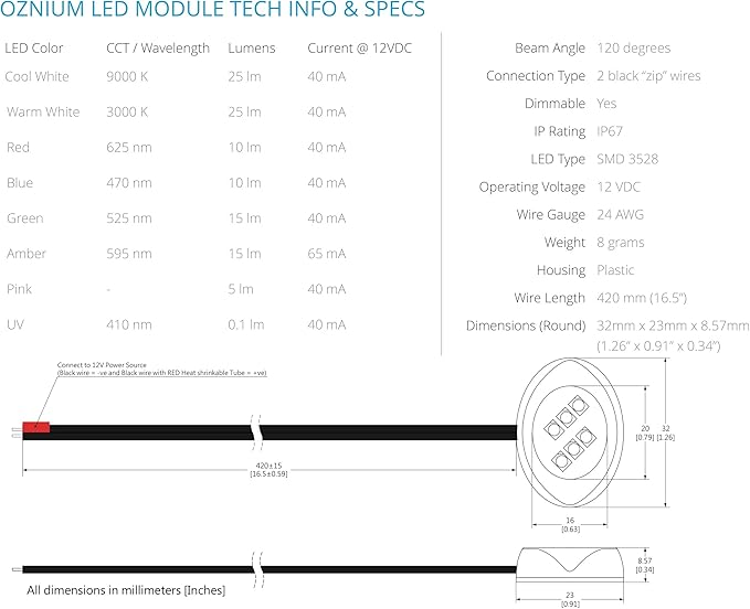 Oznium LED Modules (Round Black, Amber LED)