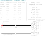 Oznium LED Modules (Round Black, Warm White LED)