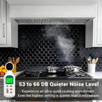 CHETTO C Range Hood 54 Inch Ultra Quiet, Powerful Suction 304 Stainless Steel Ducted Kitchen Vent Hood with 4-Speeds, Dishwasher Safe Baffle Fillters, 8" Top Vent (54 inch Stainless steel)
