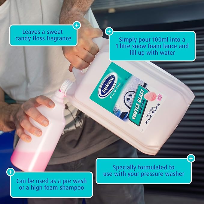 Triplewax Snow Foam Car Wash Soap 169 fl oz High-Foam Pre-Wash Shampoo for Foam Cannons and Pressure Washers Touchless Car Wash for Cars, Trucks and SUVs