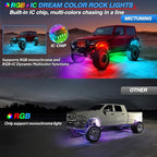 MICTUNING Y1 RGB+IC Dream Color Rock Lights - Upgraded 12 Pods Underglow Light with Chasing Effect, Wheel Well Light with Wiring Switch Kit, Bluetooth APP Control, Extensible Up to 24 Pods