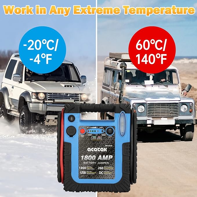 1800A Car Jump Starter with Air Compressor, 20000mAh 12V Battery Pack Booster (6.0L Gas/Diesel), 260 PSI Tire Pump, Multi-Function Jump Box with USB Charge & LED Flashlight