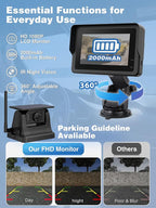 Magnetic Solar Wireless Backup Camera with 28hrs Rechargeable Battery, IR Night Vision & IP69, Suitable for Trucks, RV, Small Trailer & Pickup, 5'' HD 1080P Video Monitor, Reserve Guideline