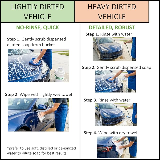 Plant-based Eco-friendly Car Wash Soap, Non-Toxic, Moderate-Foam Concentrated soap with rinse & no-rinse options