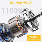 Ultra Quiet Air Compressor, 65dB, Oil-Free, Quick Couplers,115PSI, Portable Electric for Car and Bike Tires, Nail Gun, and Pneumatic Tools, Garage, Shop (Accessories Kit)