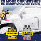 Foam King Car Wash Soap Strip (10ct = 5 Car Washes) - Concentrated Car Cleaning Soap Sheet, No Plastic Bottle - For Foam Cannons Guns, Bucket Wash. Safe for Cars, Trucks, Motorbikes - Citrus Scent