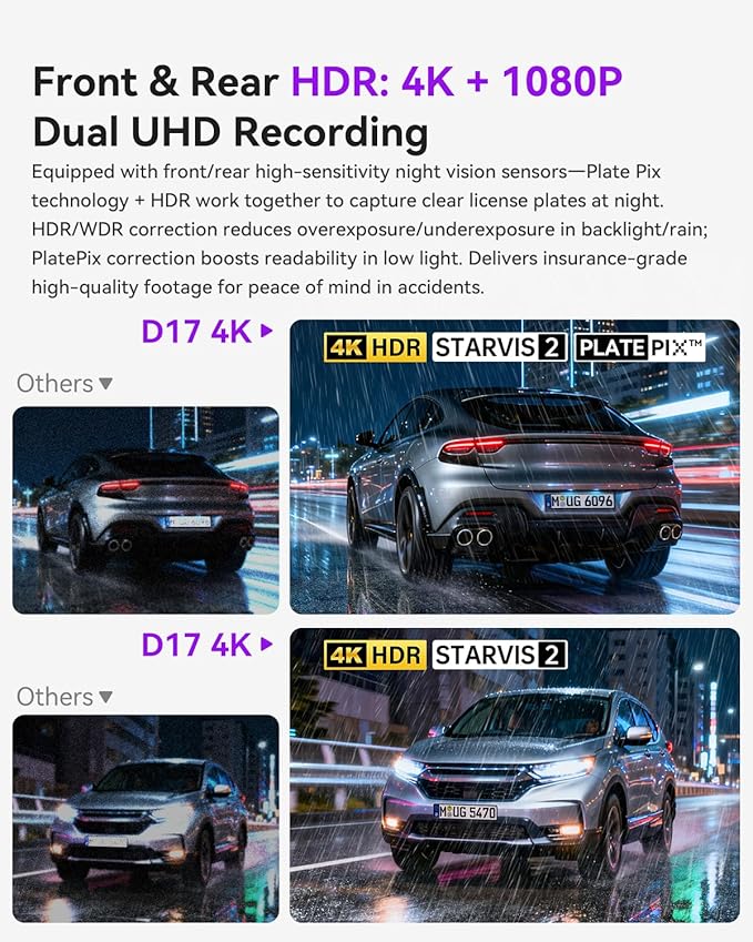 4K/2.5K Dash Cam Front and Rear, Dual Dash Camera for Cars, Included 64GB Card, Built-in Wi-Fi GPS,Car Camera with 3.20" IPS Screen,UHD Night Vision, Loop Recording, WDR, 24H Parking Monitor