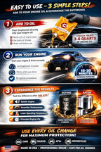 Graphene Engine Treatment – Friction Modifier, Wear Protection, Heat Reduction – High Performance Lubrication (16 oz)