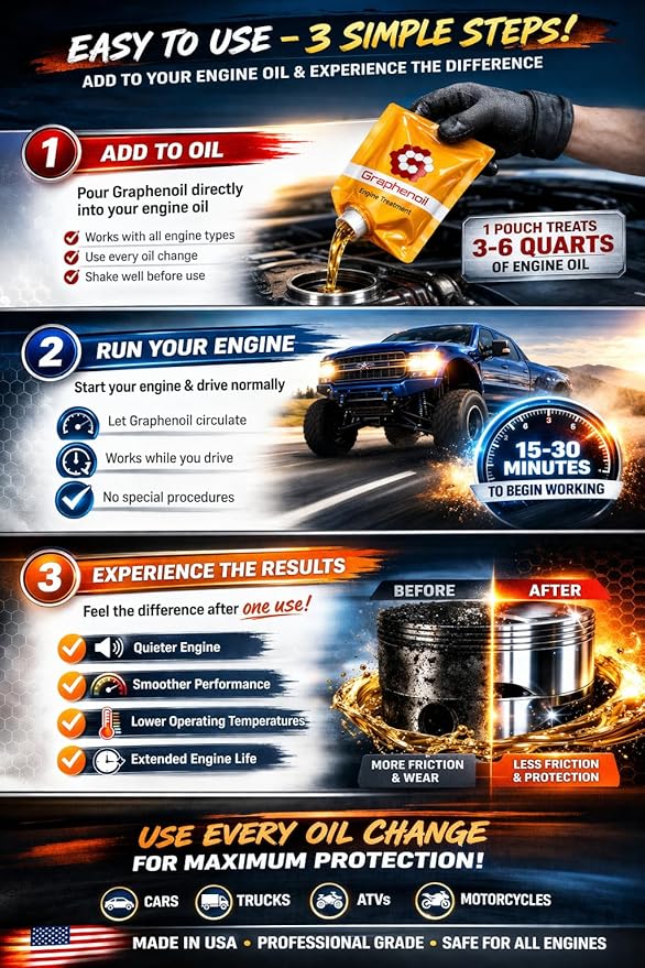 Graphene Engine Treatment – Friction Modifier, Wear Protection, Heat Reduction – High Performance Lubrication (16 oz)