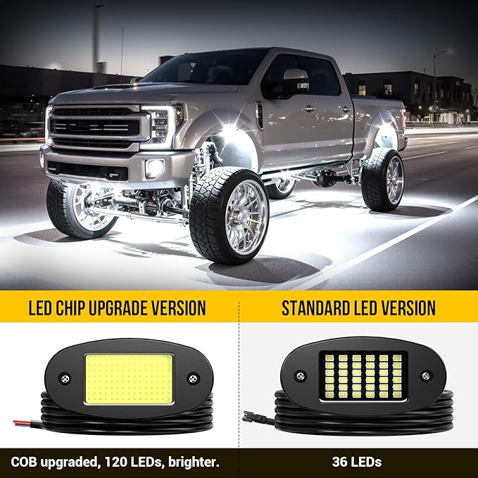 Hovano 12 Pods COB White Rock Lights, 120 COB Chips 6500K Pure White Super Bright Neon Underglow, IP68 Waterproof Shockproof Off-Road Light Kit for Pickup Trucks, SUV, UTV, ATV, RZR, Cars & Boats