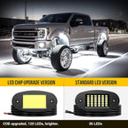 Hovano 16 Pods COB White Rock Lights, 120 COB Chips 6500K Pure White Super Bright Neon Underglow, IP68 Waterproof Shockproof Off-Road Light Kit for Pickup Trucks, SUV, UTV, ATV, RZR, Cars Boats
