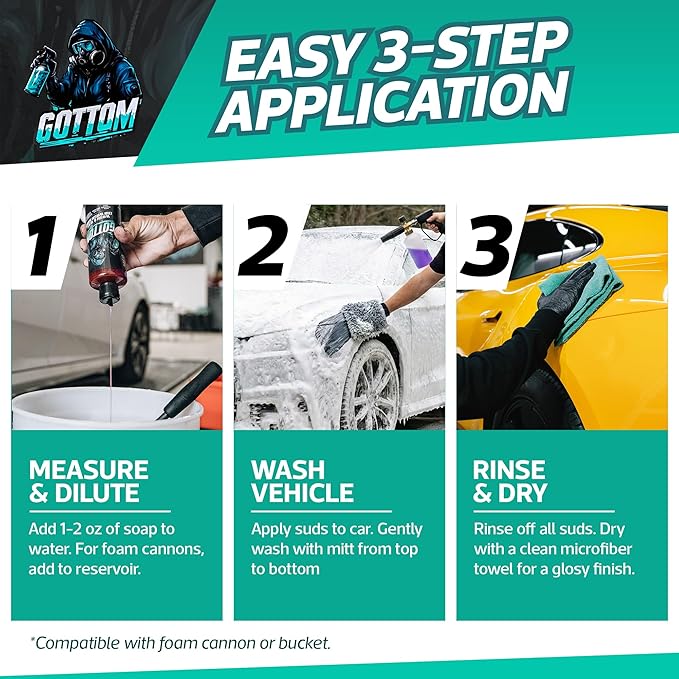 Gottom Car Wash Soap & Wax, (16 oz), Frozen Grape Scent - Ultra Foaming Car Shampoo for Foam Cannon & Bucket Wash, Carnauba Wax Formula for a Glossy Finish, High Suds & Safe for Paint