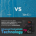 30 ml 10H Graphene Ceramic Coating Spray for Auto Cars High Gloss Hydrophobic Protection UV and Scratch Resistant Long-Lasting Shine